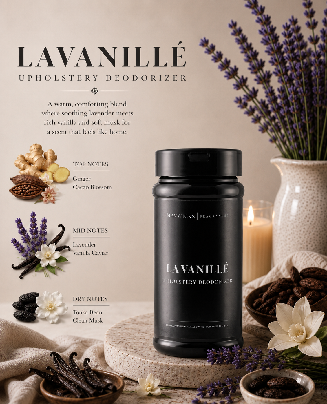 Scented Upholstery Deodorizer: Luxe