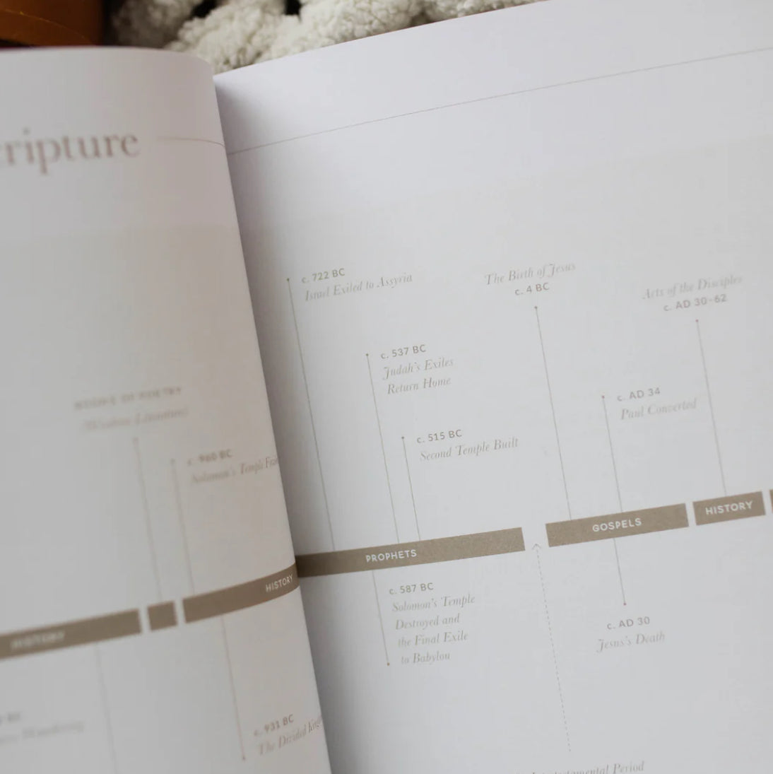 It Is Well: walking away from anxiety and into God’s word