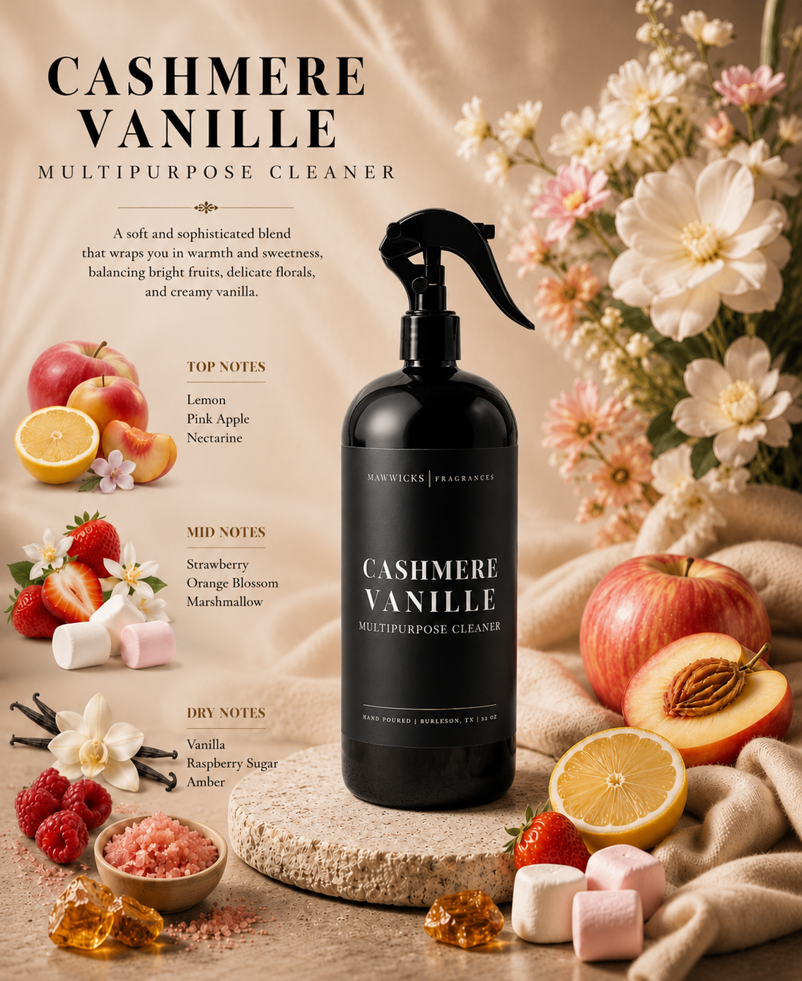 Mavwicks Multipurpose Cleaner: Swindler